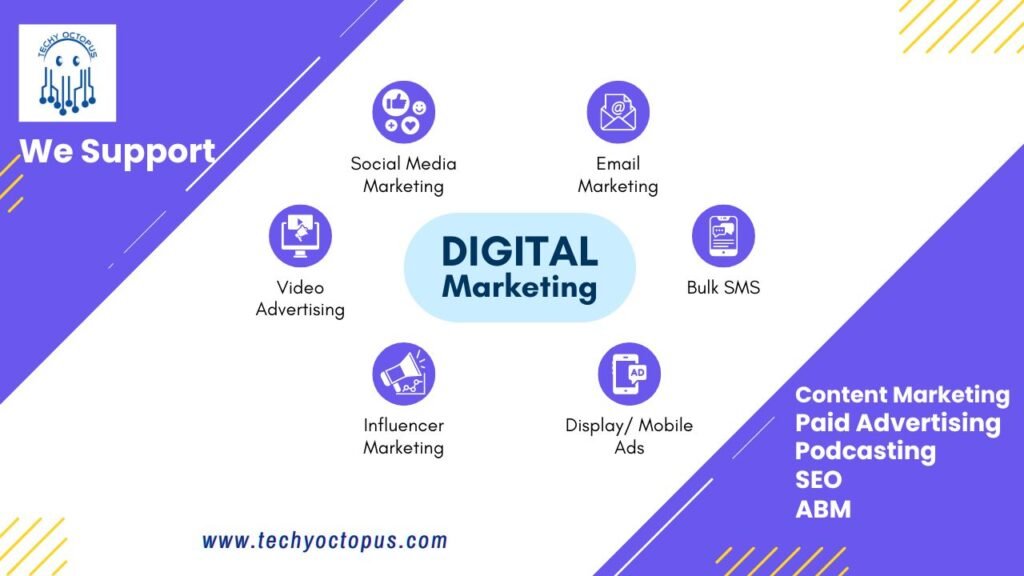 What is digital marketing support?